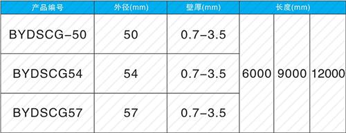 新野螺旋式声测管供应规格尺寸